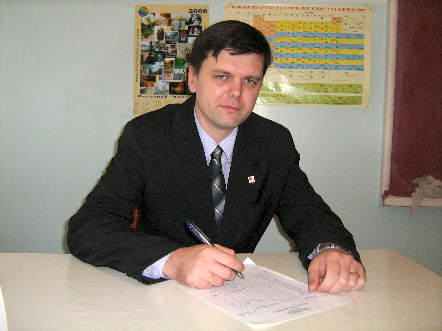 Ковбасюк Сергей Владимирович