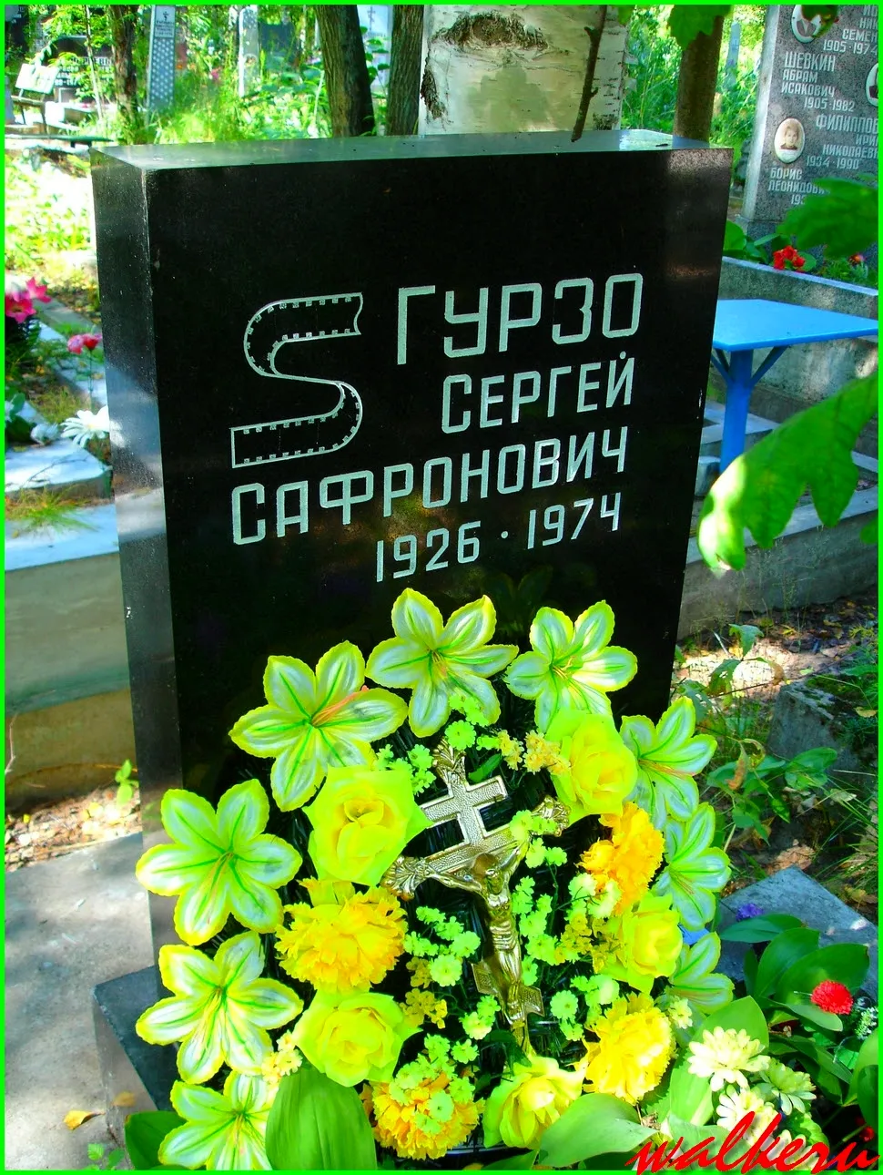 Сергей Сергеевич Гурзо младший могила