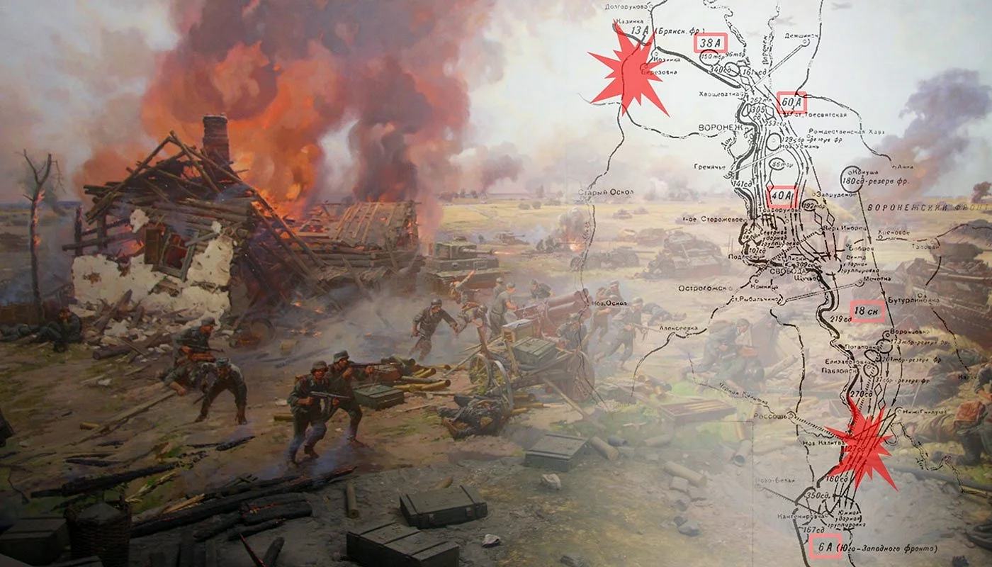 Битва под Москвой Сталинградская битва Курская битва
