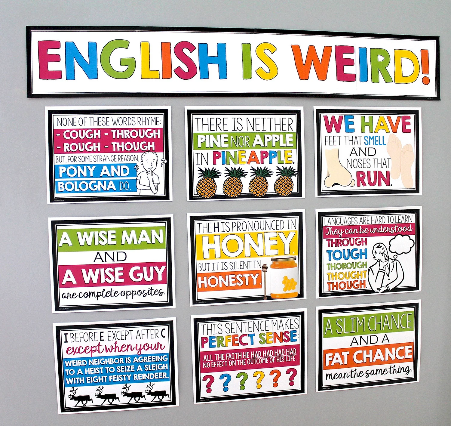 Classroom English плакат
