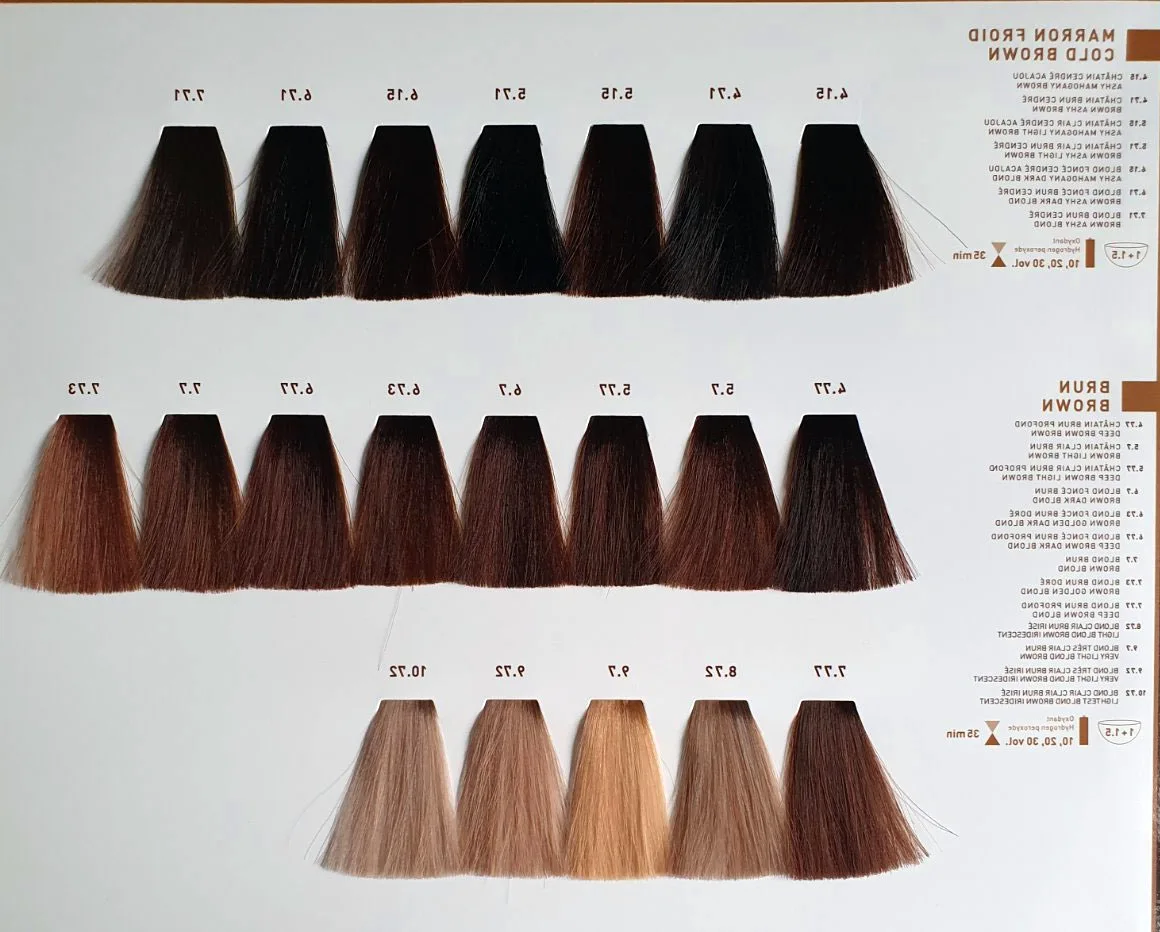 Coiffance couleur papillon палитра