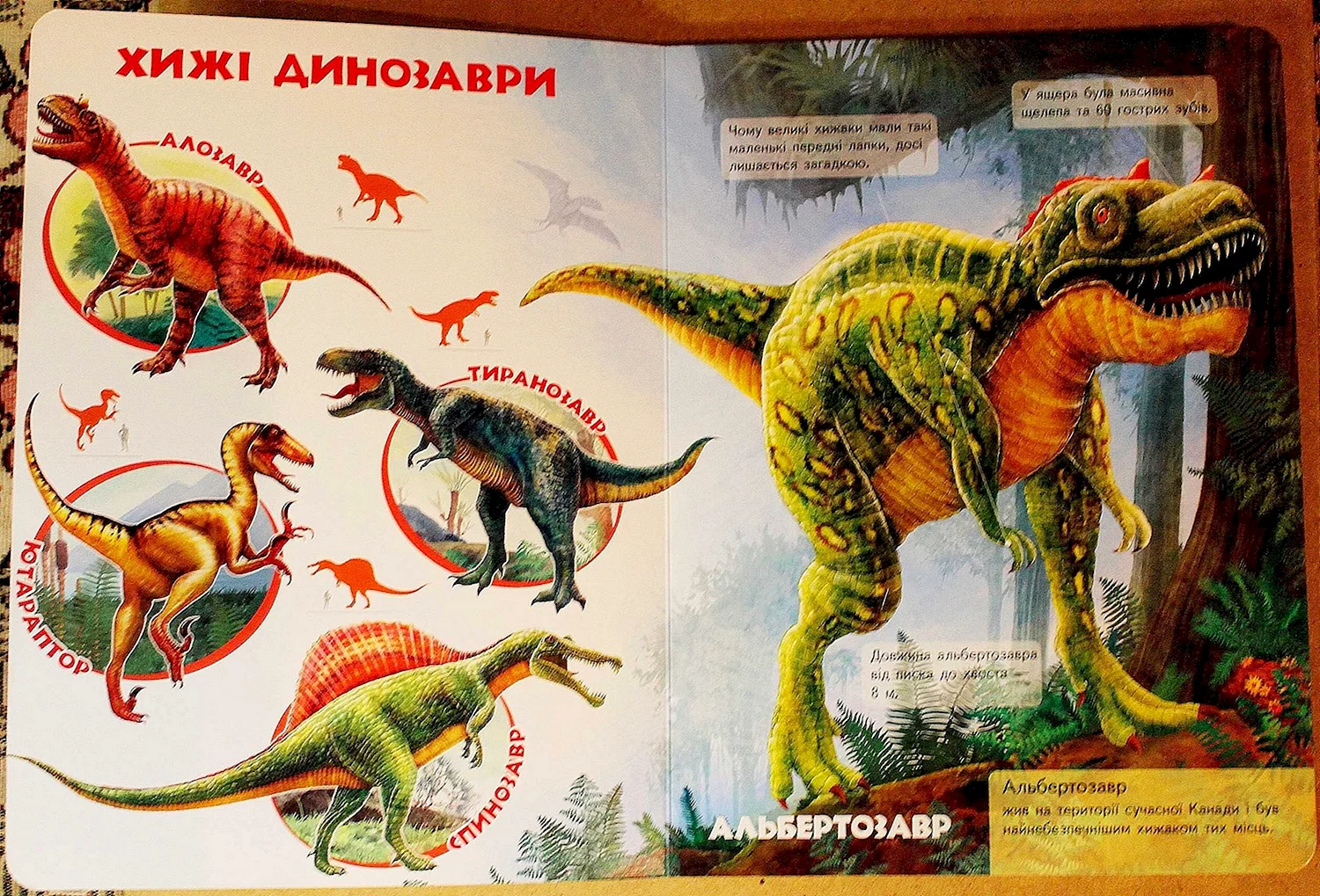 Динозавры картинки с названиями
