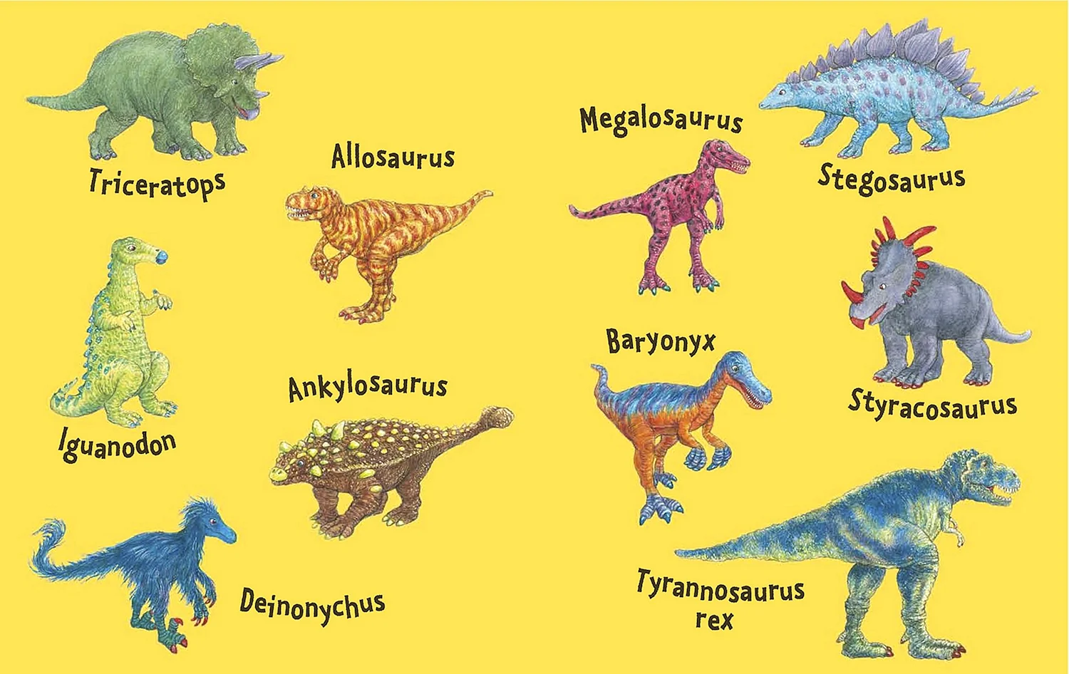 Динозавры на английском