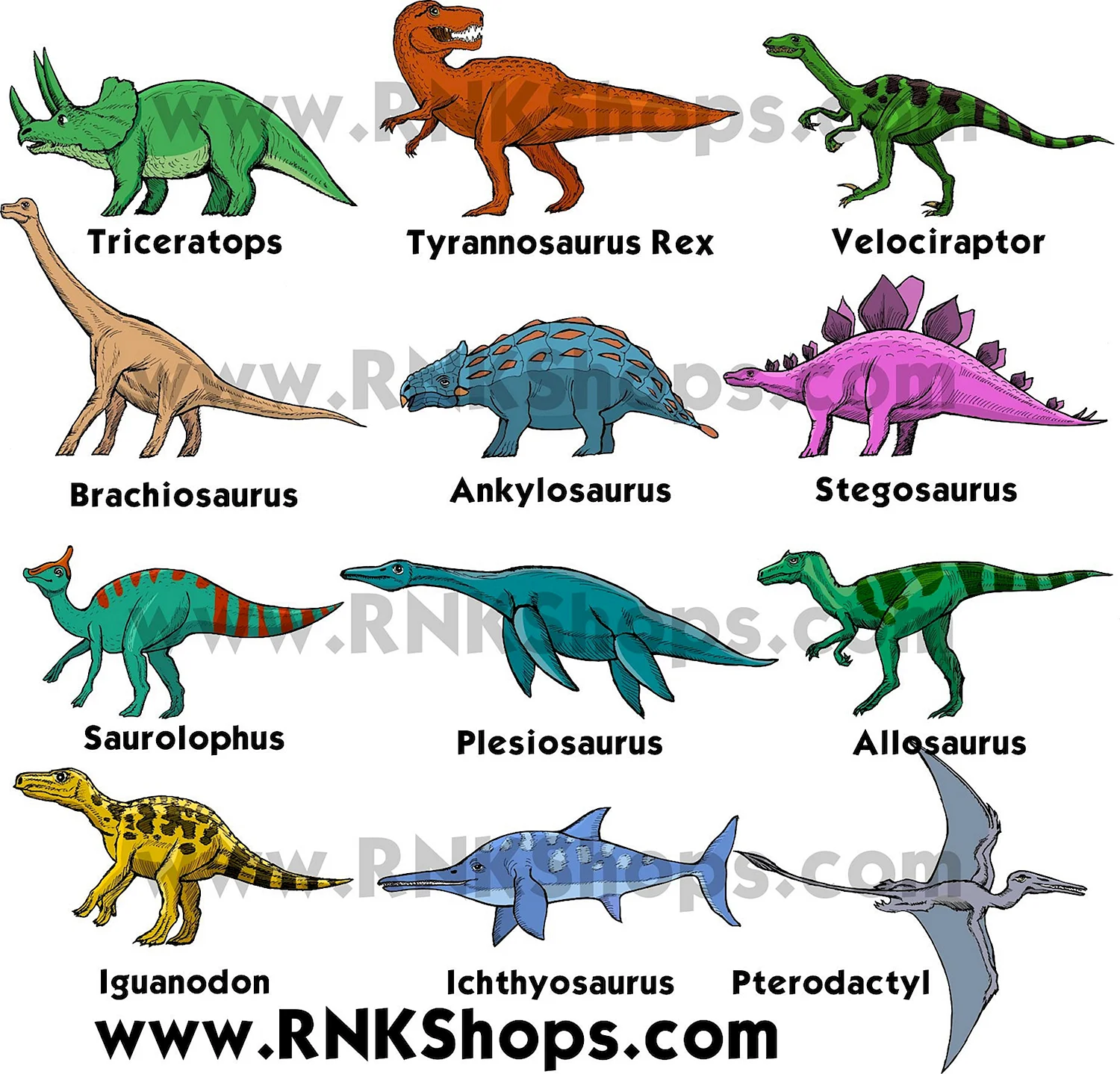 Динозавры названия