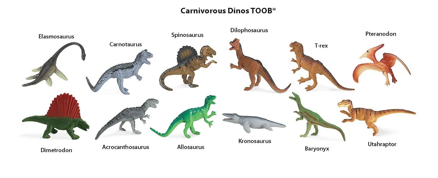 Динозавры названия с картинками для детей