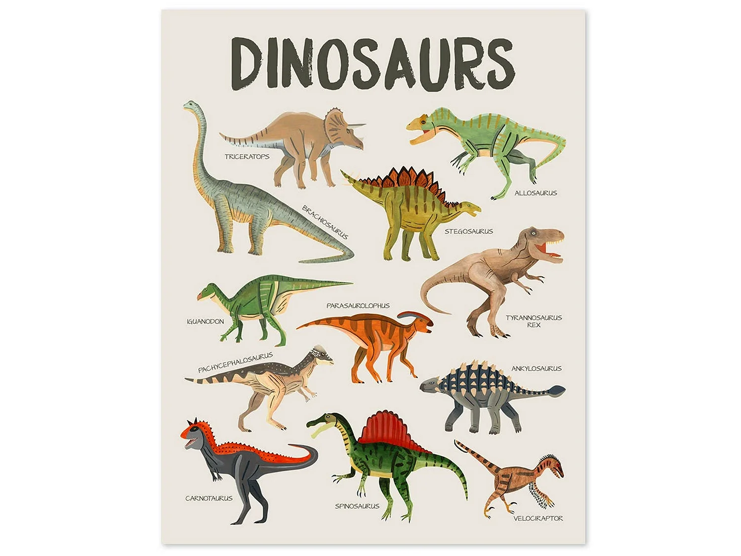 Динозавры названия с картинками для детей