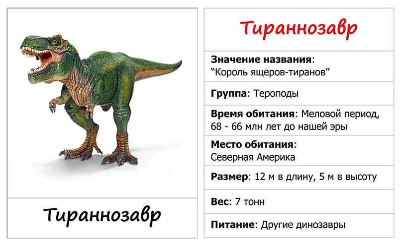 Динозавры описание для детей