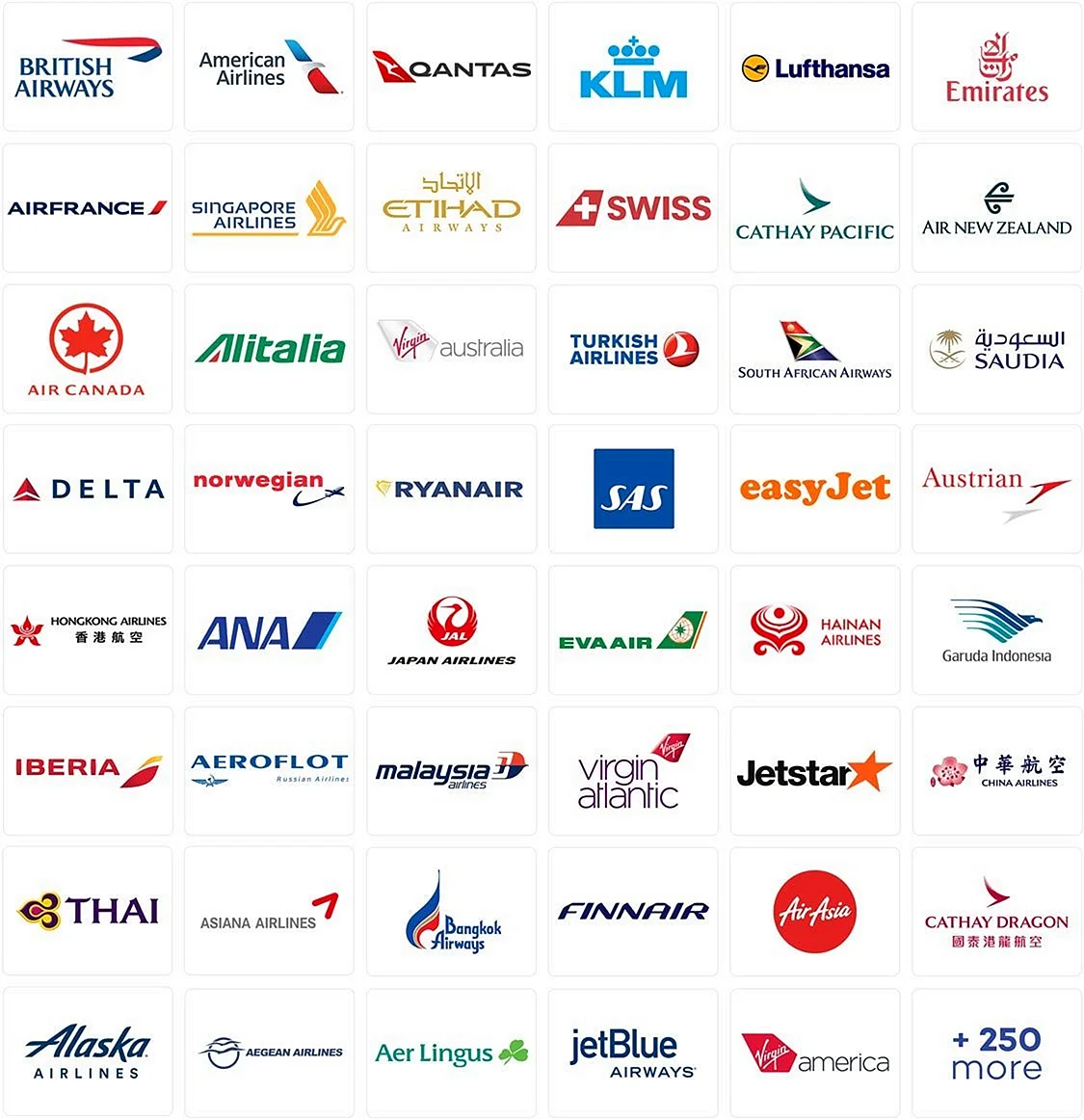 Эмблемы российских авиакомпаний