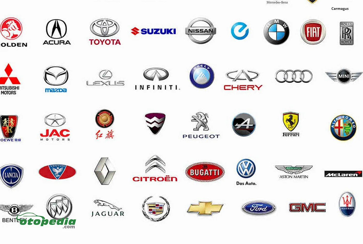 Фирменные знаки и логотипы автомобилей