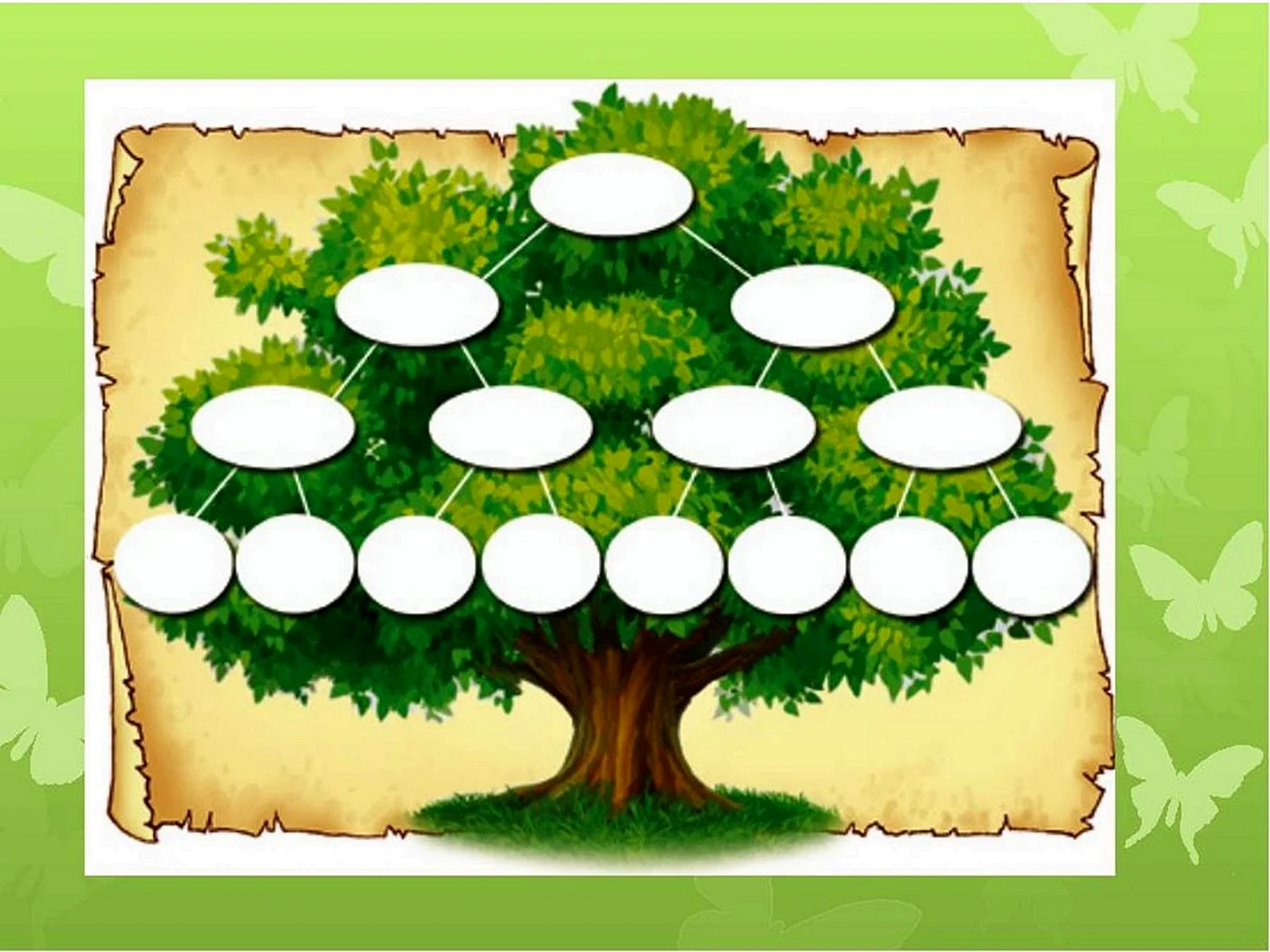 Генеалогическое дерево Шежере