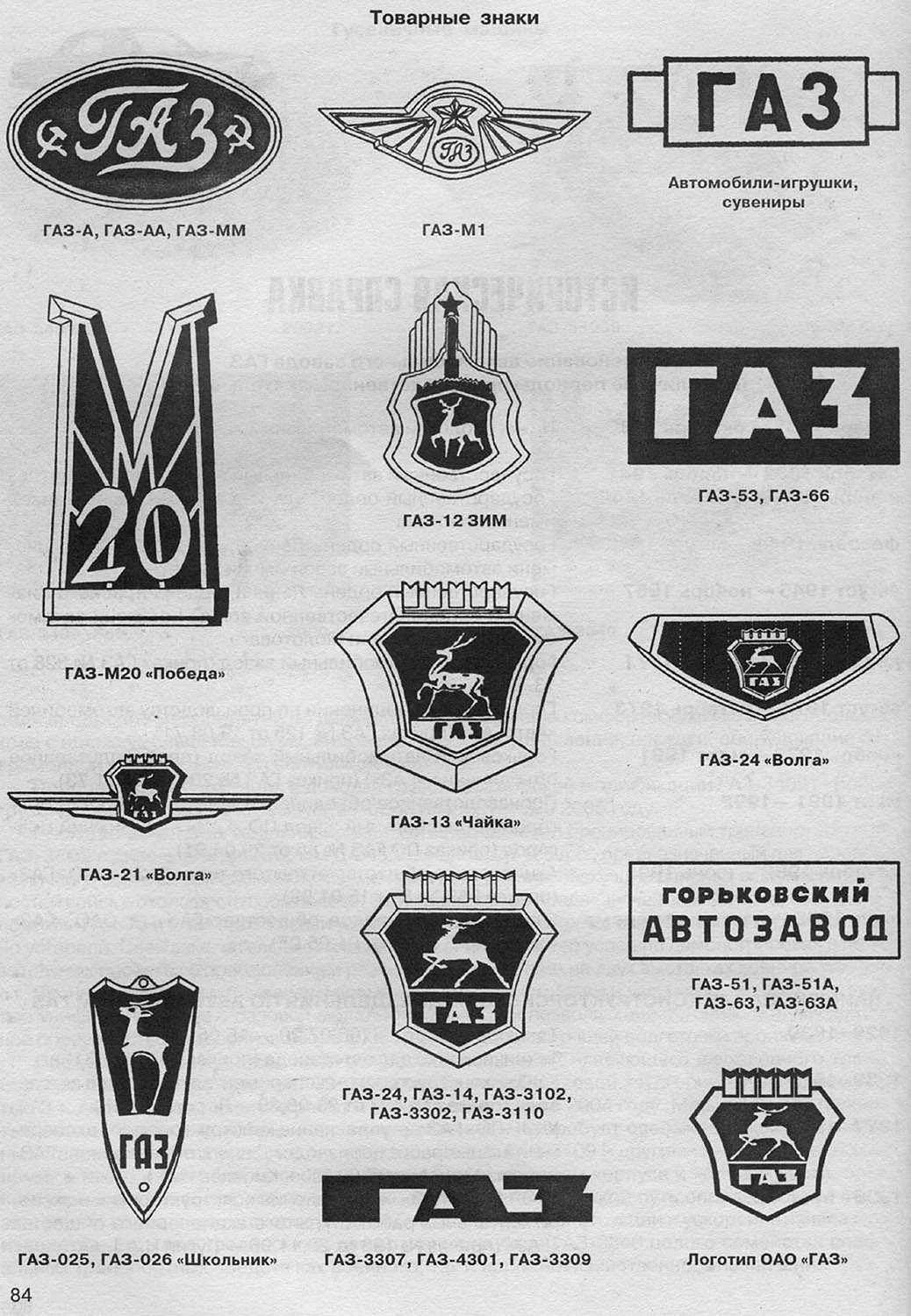 Горьковский автомобильный завод лого СССР