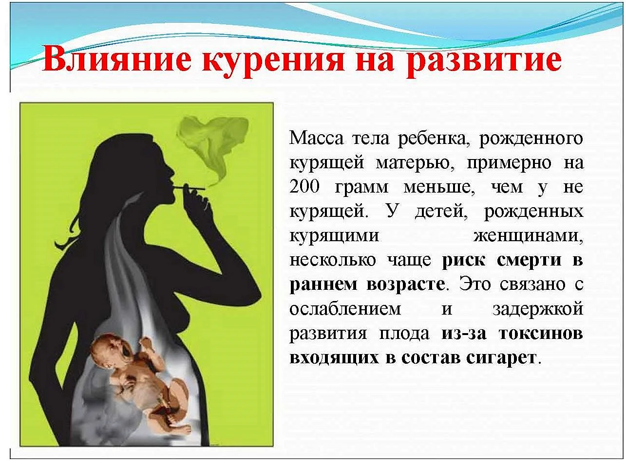Информация о вреде курения