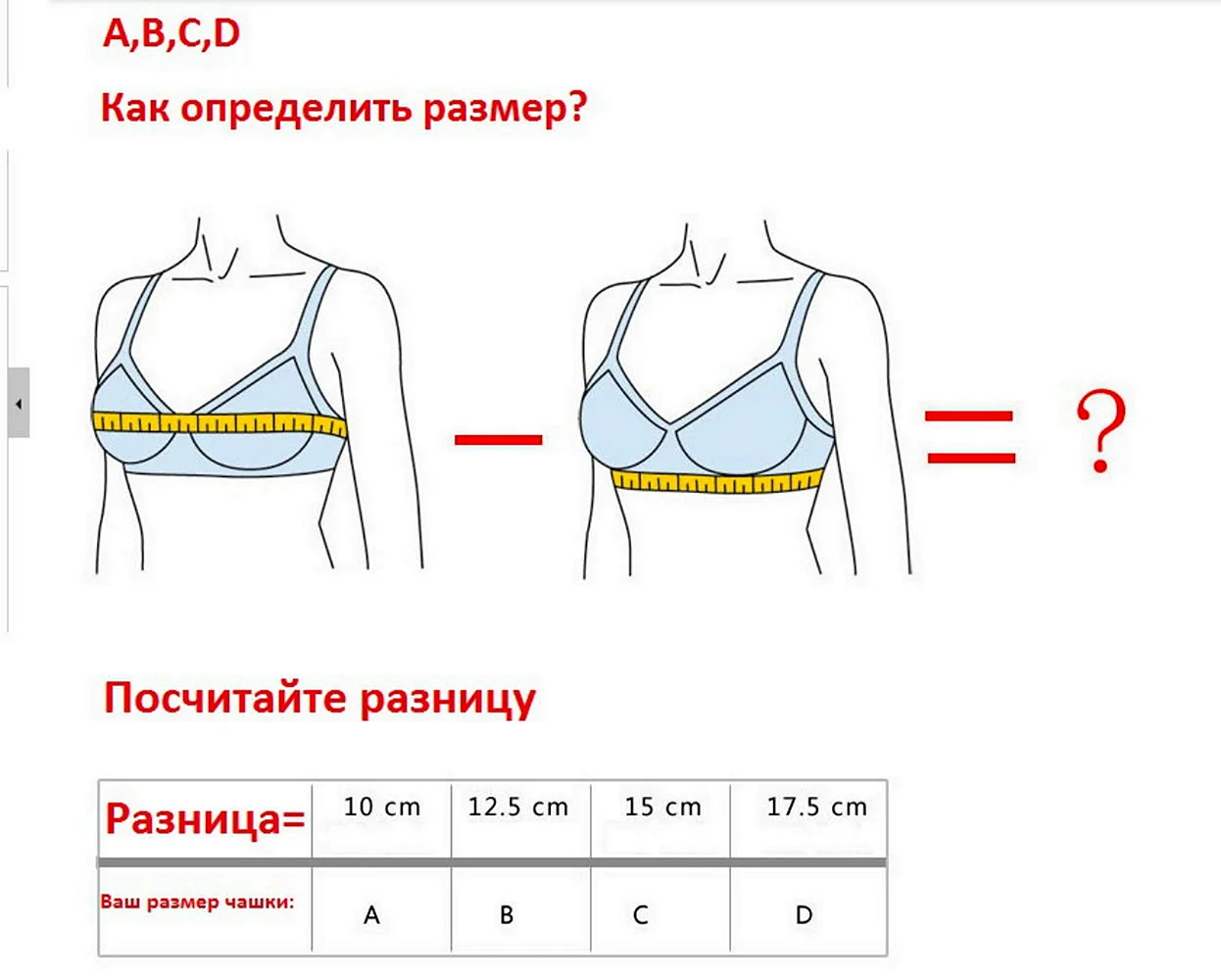 Как понять какой размер груди1