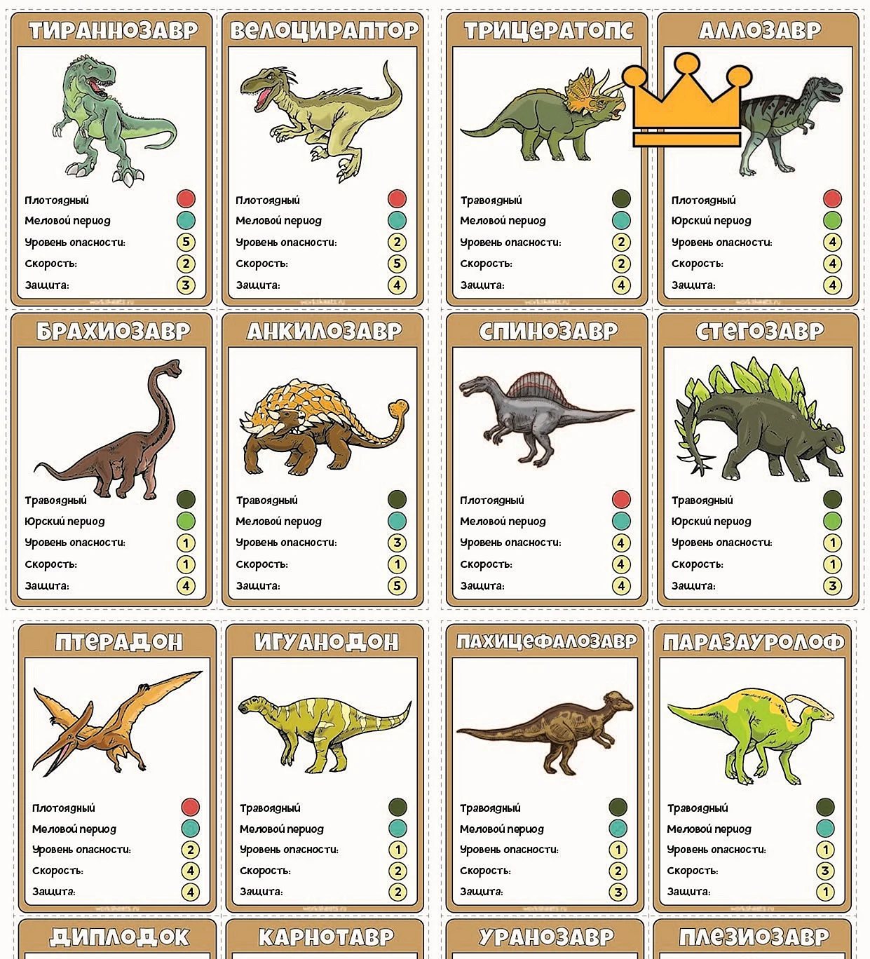 Карточки динозавры