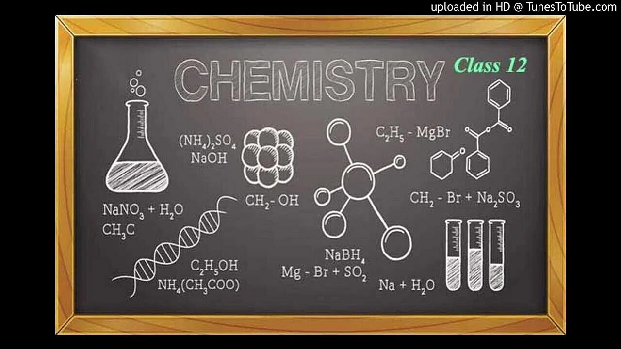 Химические элементы плакат