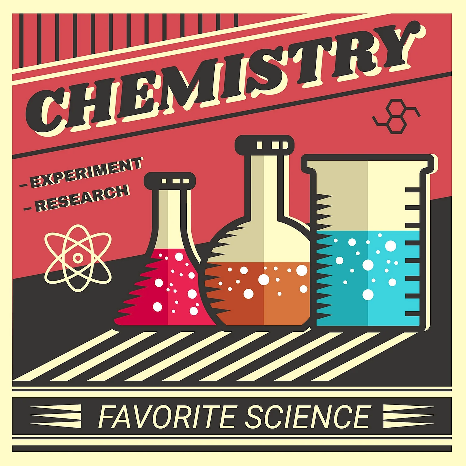 Химические плакаты
