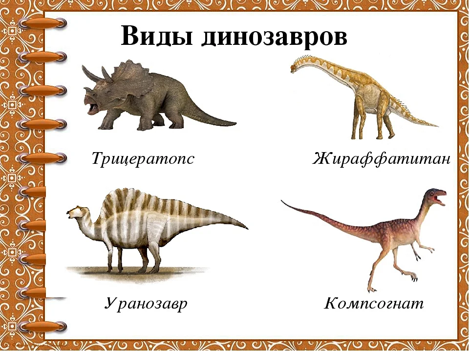 Классификация хищных динозавров