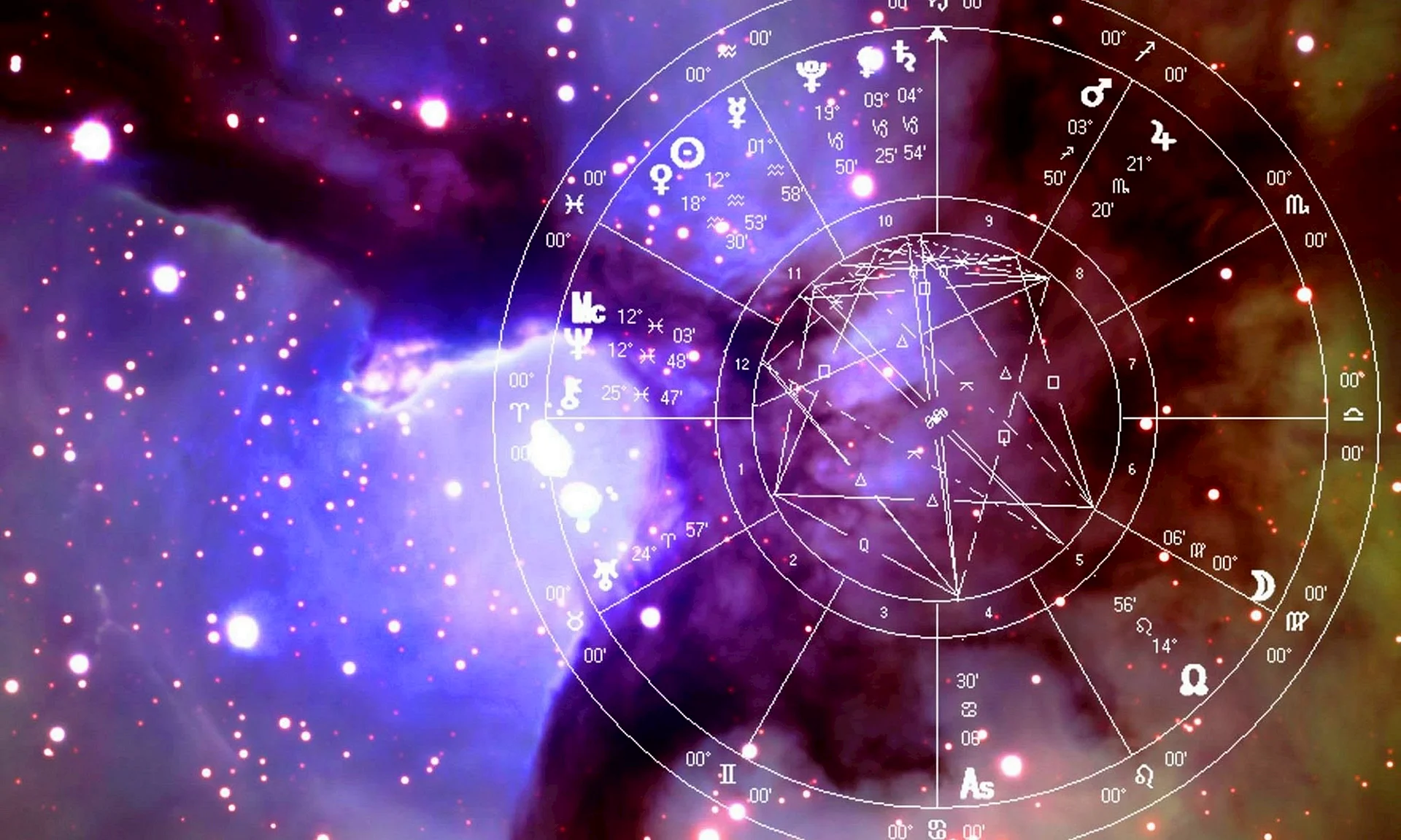 Консультация астролога космос