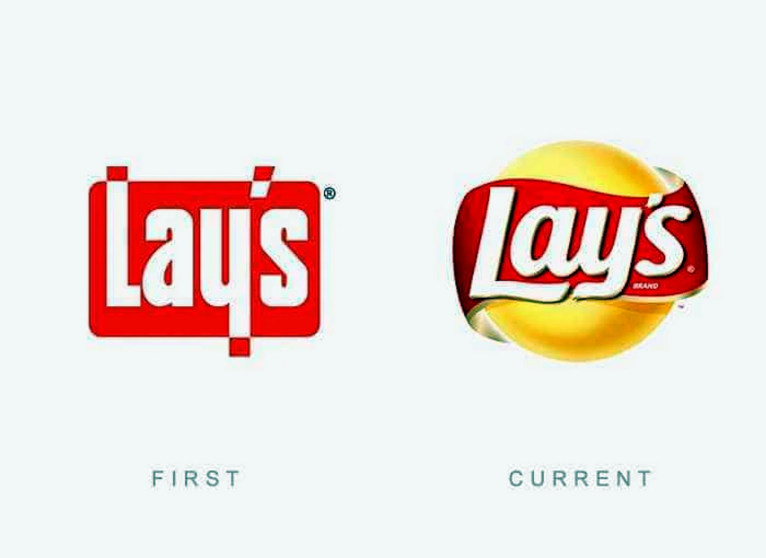Логотип Лейс чипсы