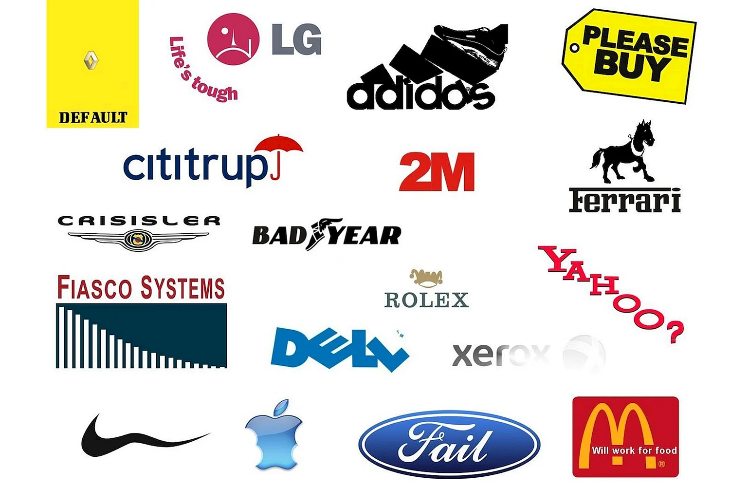 Логотипы компаний