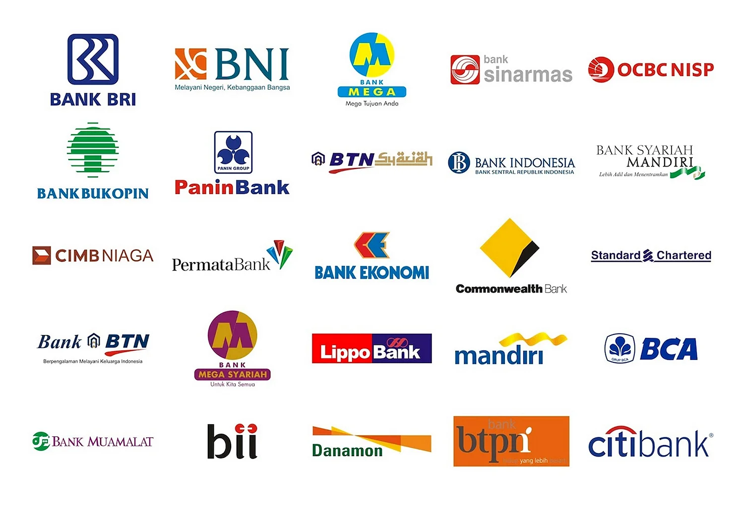 Логотипы зарубежных банков