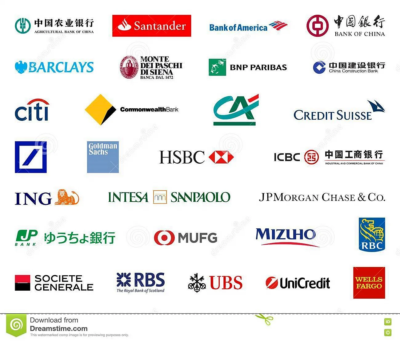 Логотипы зарубежных банков