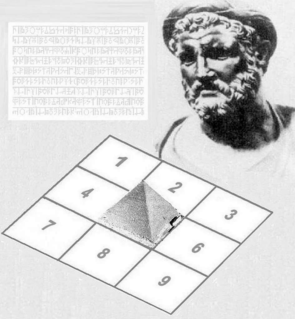 Нумерологические квадраты Пифагора
