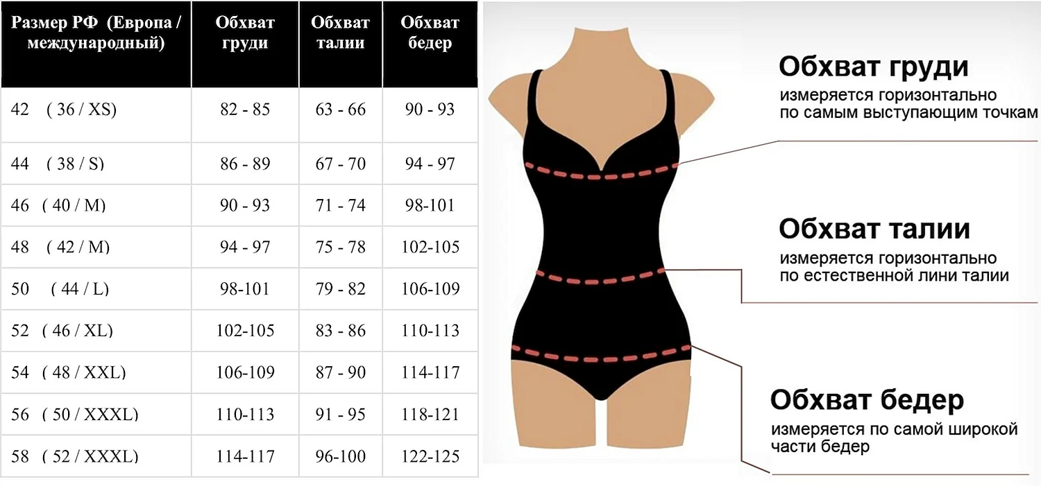 как замерить объем груди правильно у женщин фото 99