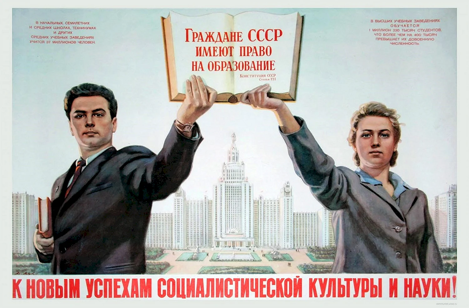 Образование СССР