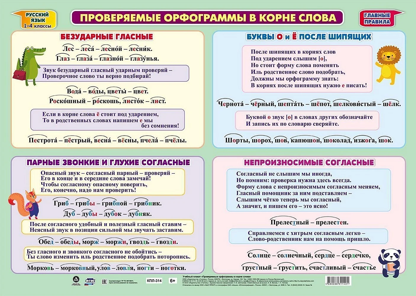 Основные орфограммы по русскому языку
