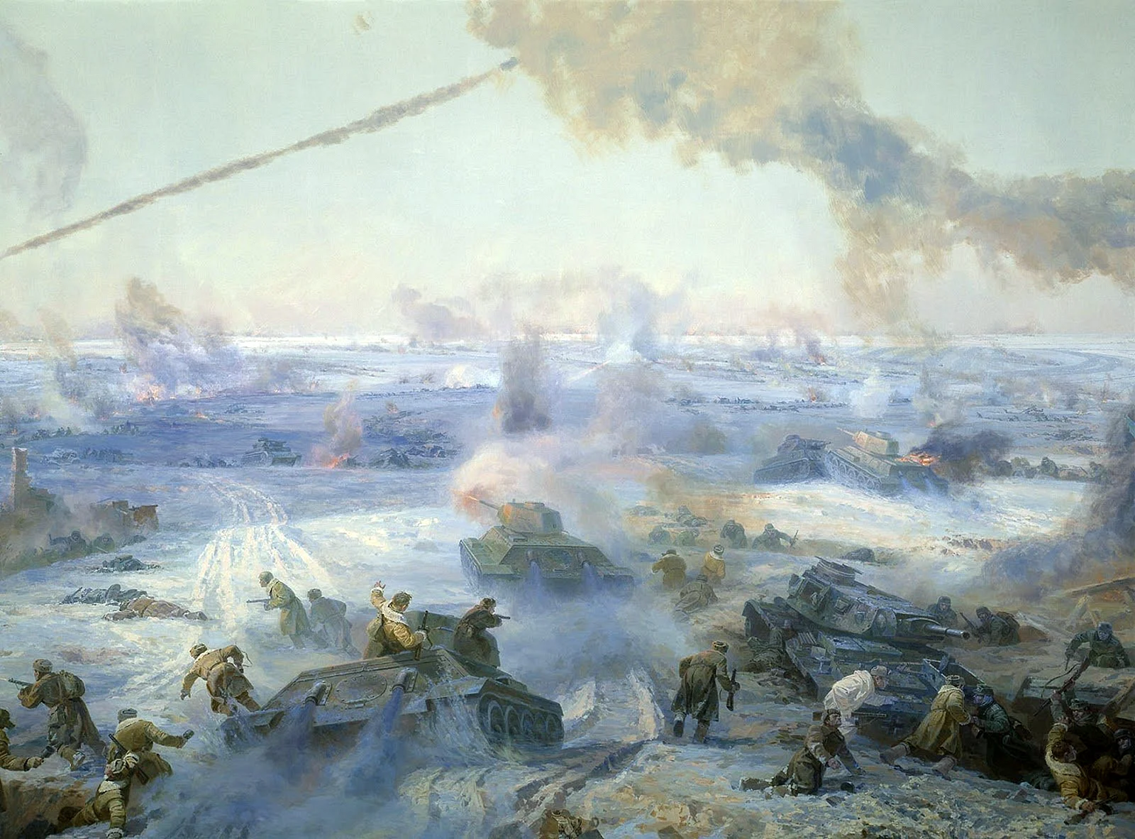 Панорама Сталинградская битва