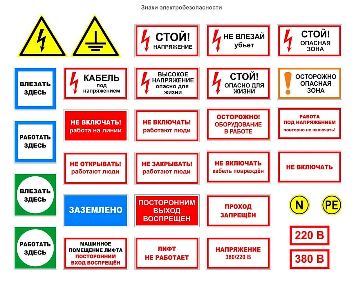 Плакат и знаки электробезопасности используемые в электроустановках