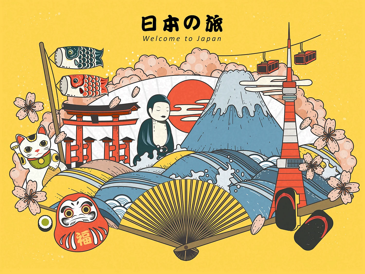 Плакат Япония