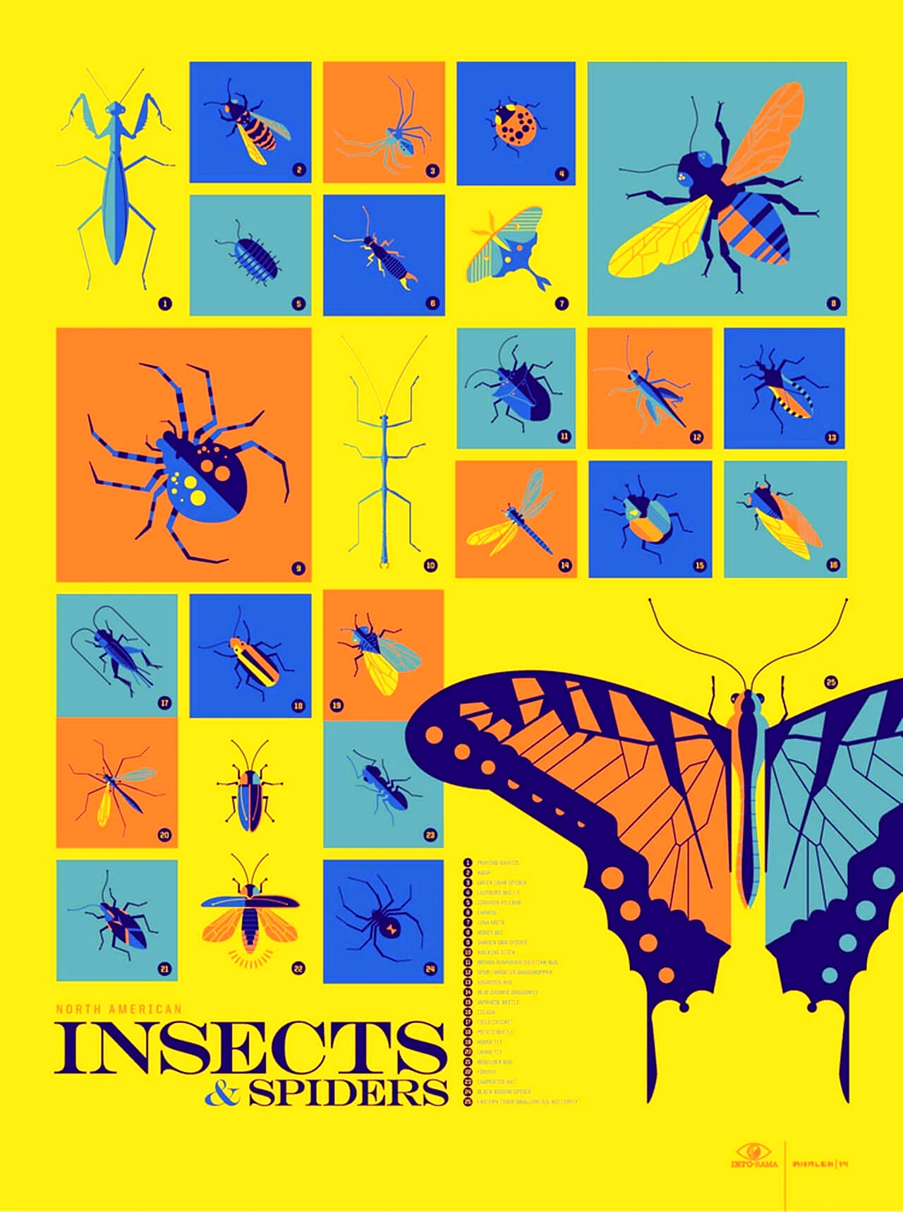 Плакат insects