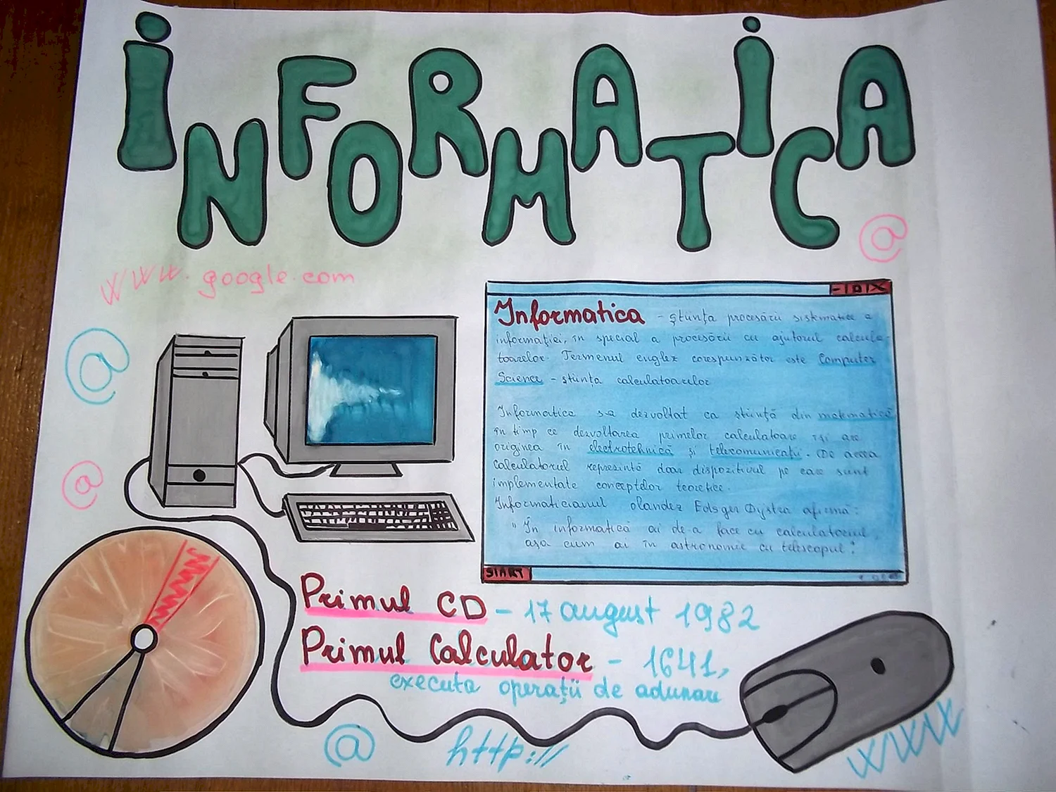 Плакат на информатику