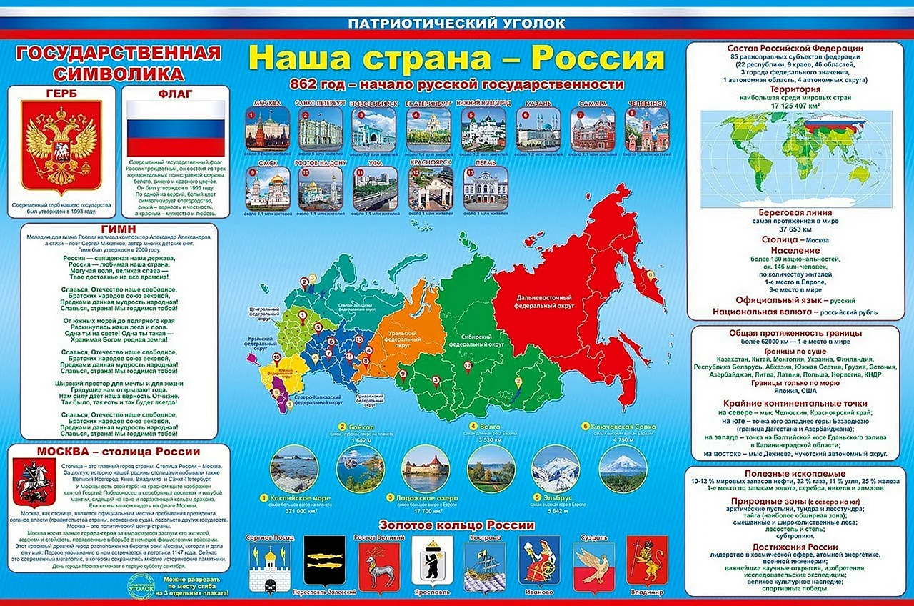 Плакат наша Страна Россия