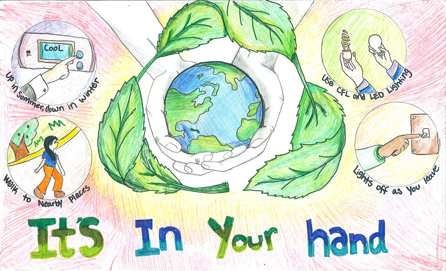 Плакат по английскому на тему экология