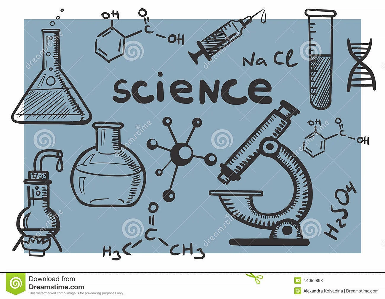 Плакат по химии
