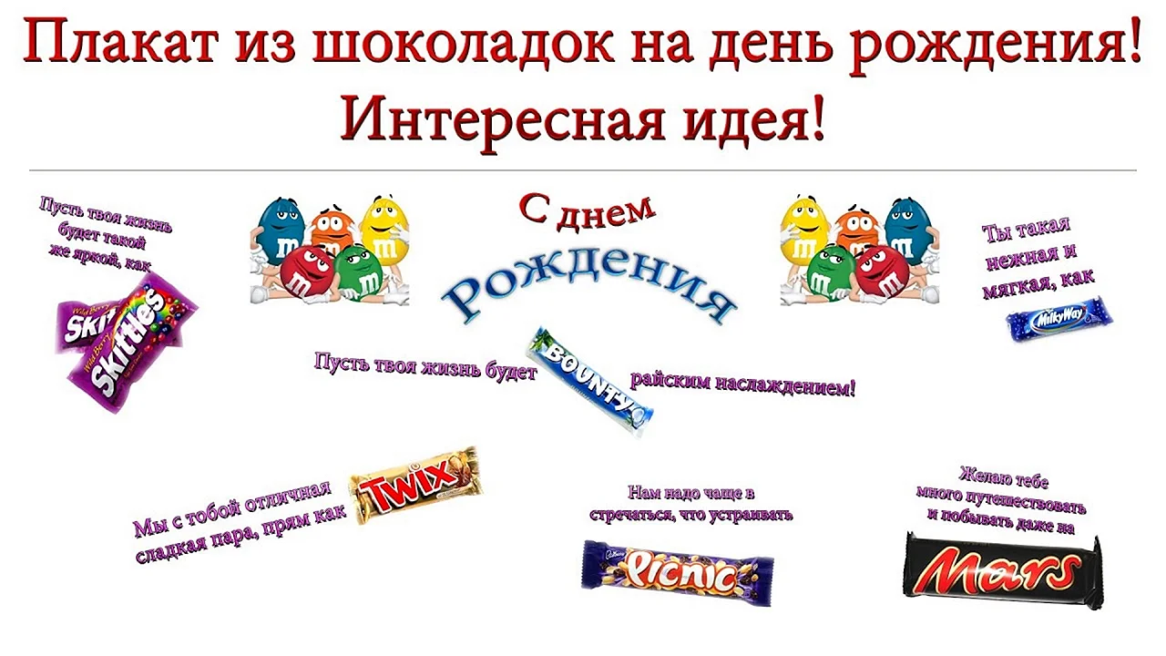 Плакат подруге на др с шоколадками