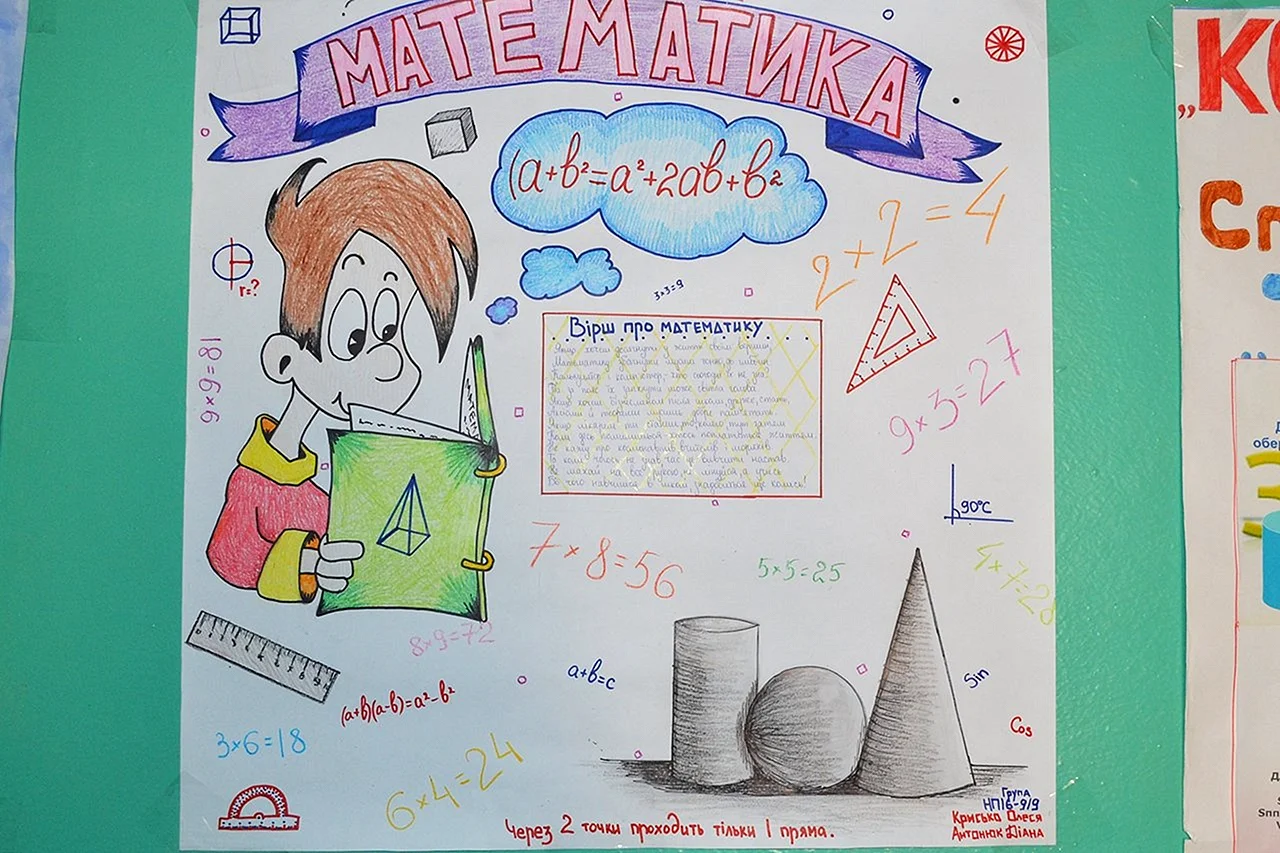 Плакат про математику