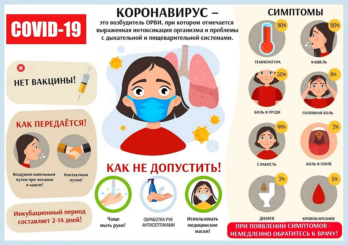 Плакат профилактика короновирусной инфекции и ОРВИ