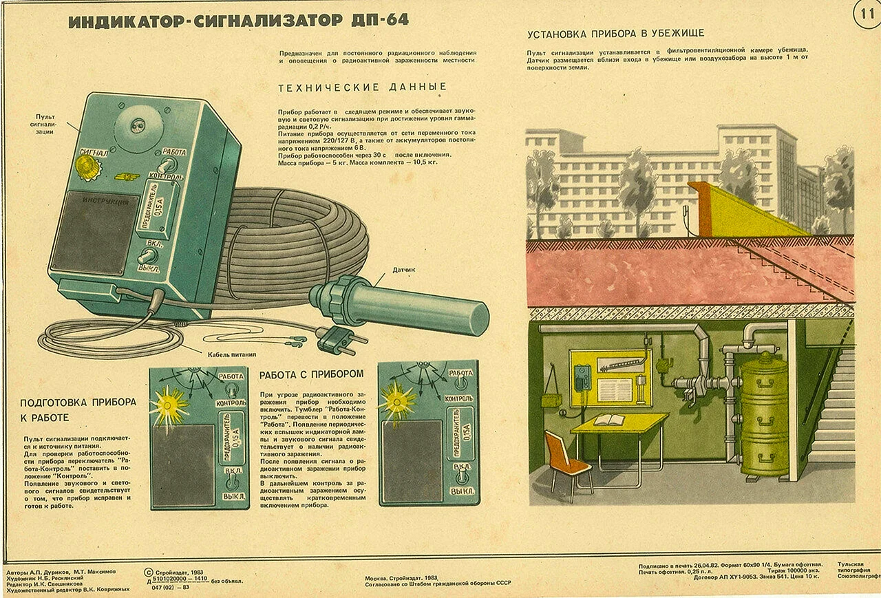 Плакат СССР Гражданская оборона бомбоубежище