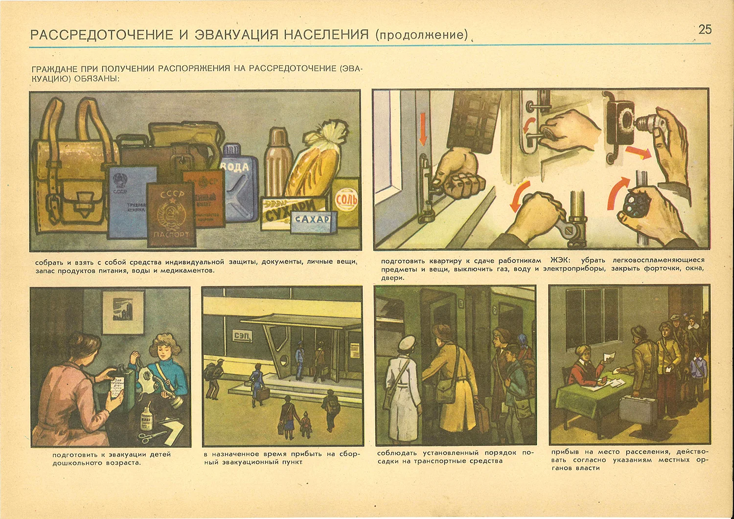 Плакат СССР Гражданская оборона бомбоубежище