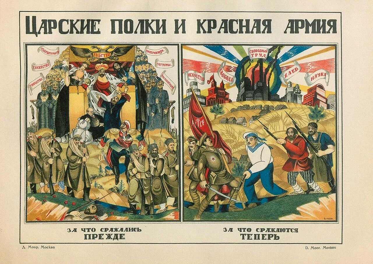 Плакат царские полки и красная армия