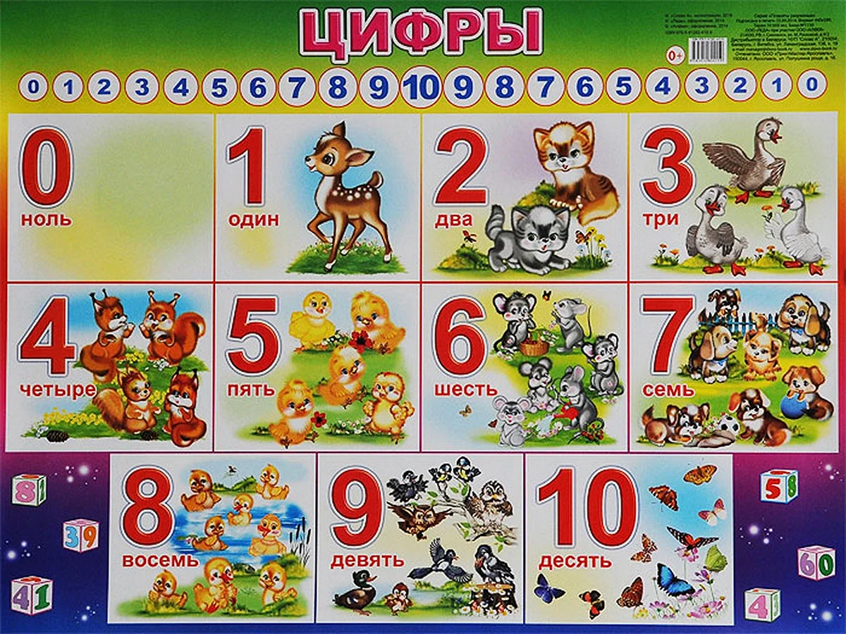 А четыре на русском. Обучающие плакаты для детского сада. Плакат. Цифры. Плакат цифры для детского сада. Развивающие плакаты для детей.