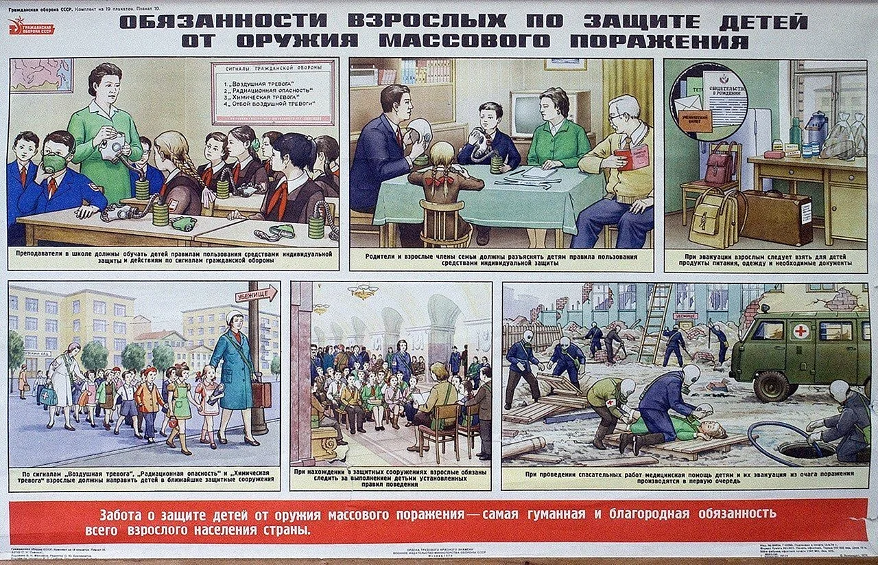 Плакаты го и ЧС СССР
