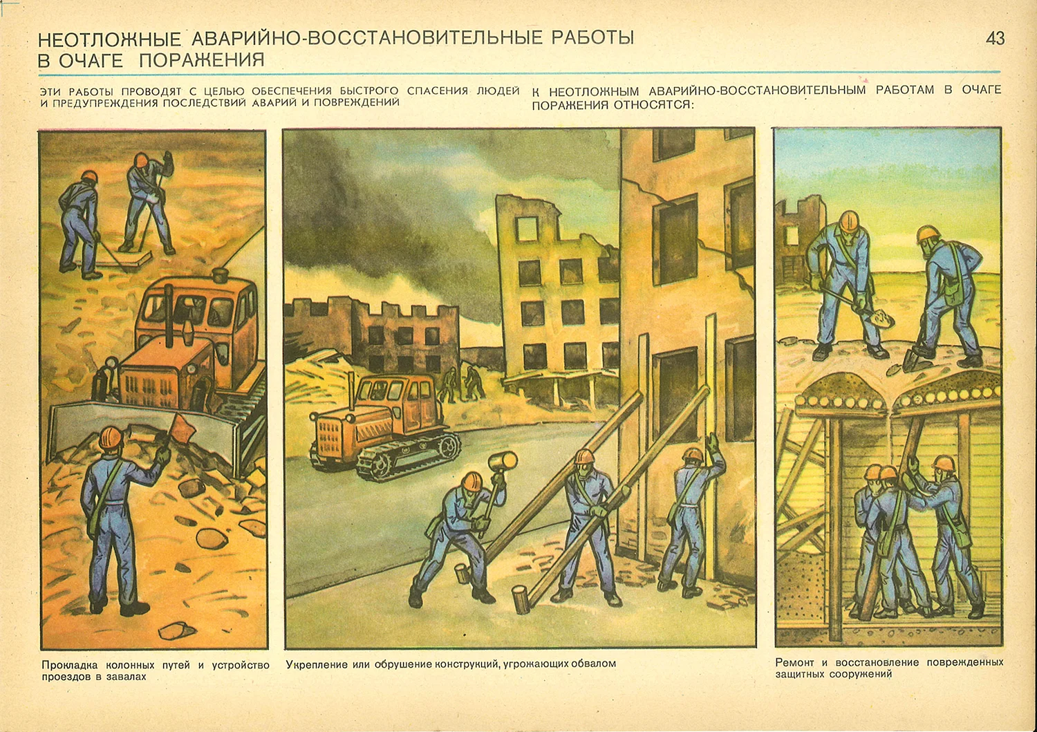 Плакаты гражданской обороны СССР
