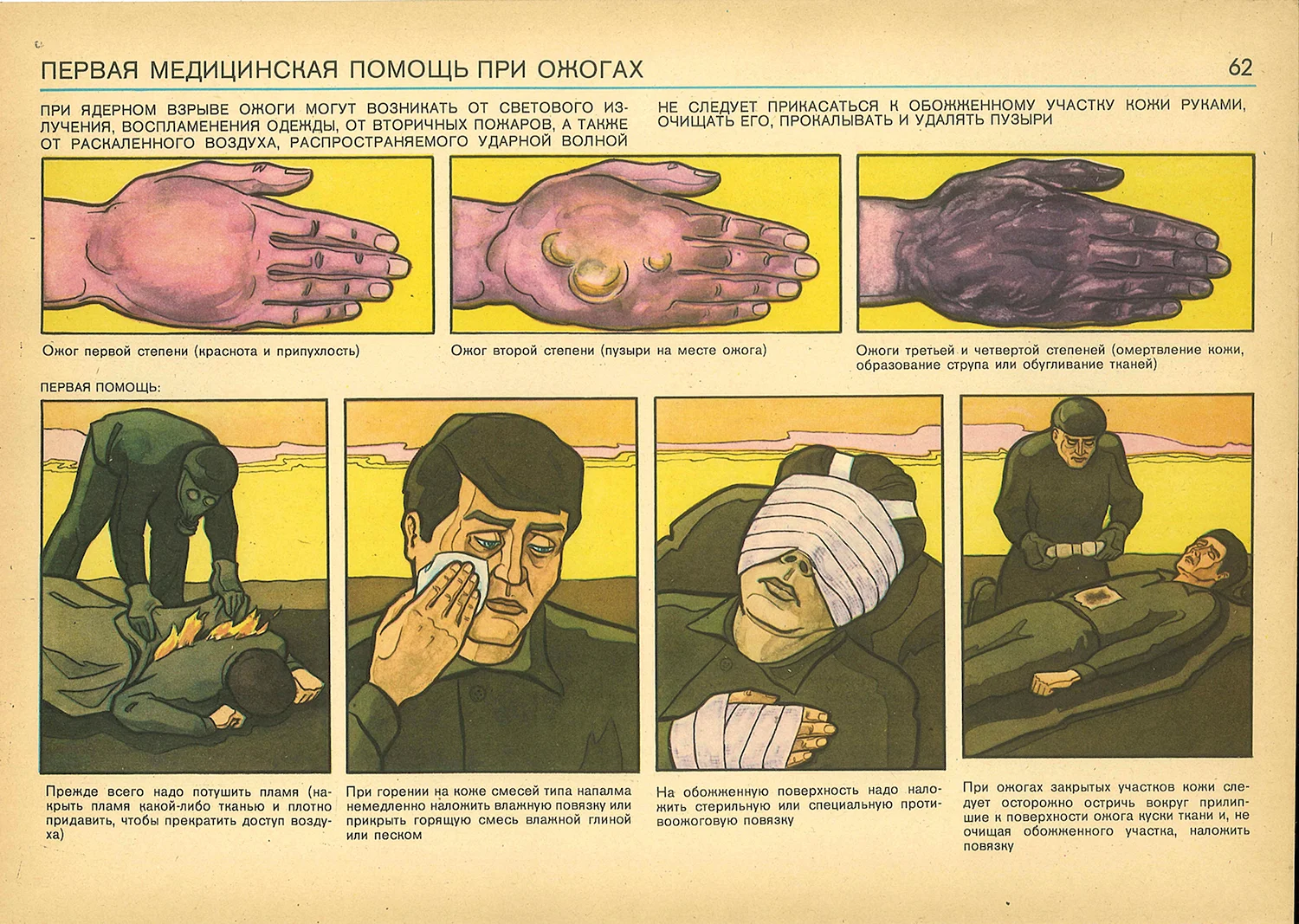 Плакаты гражданской обороны СССР ядерный взрыв
