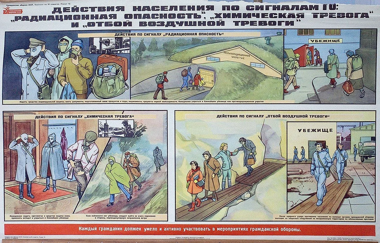 Плакаты гражданской обороны СССР ядерный взрыв