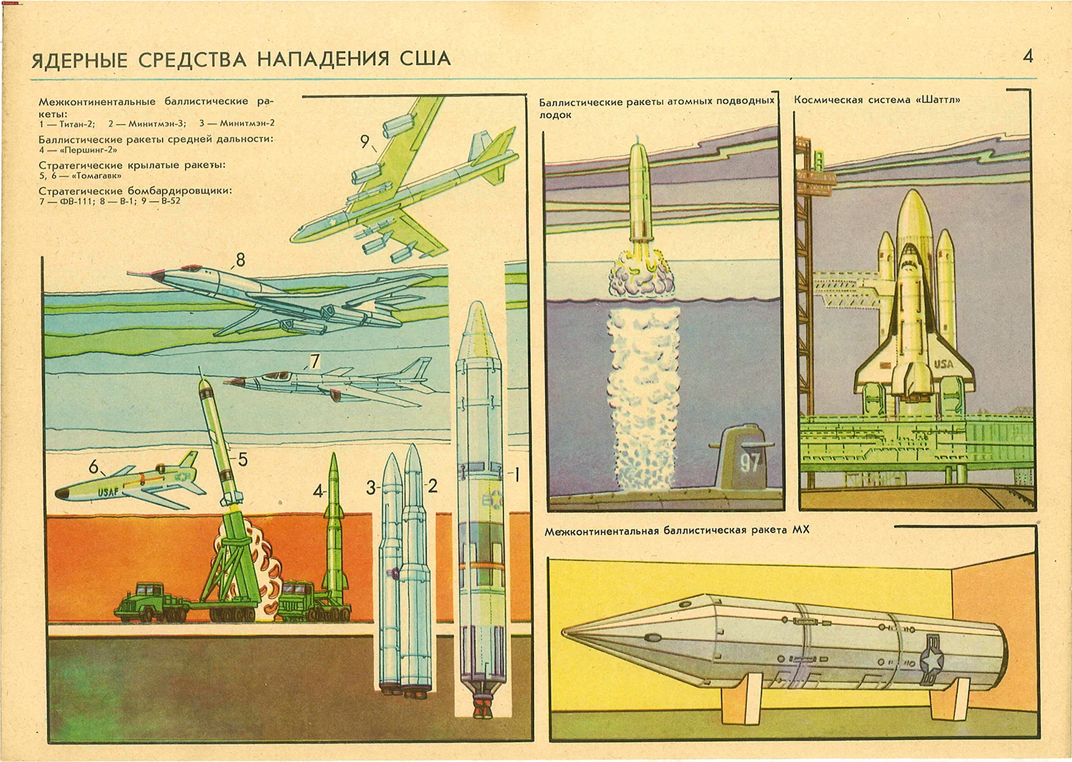 Плакаты ядерное оружие СССР